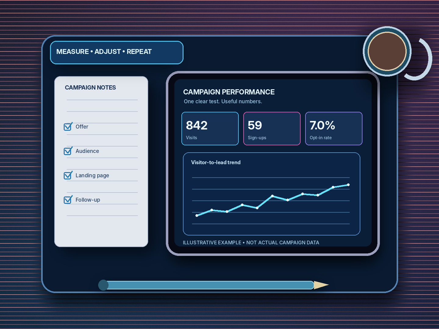 Illustrated marketing workspace showing a campaign dashboard and tracked conversion metrics